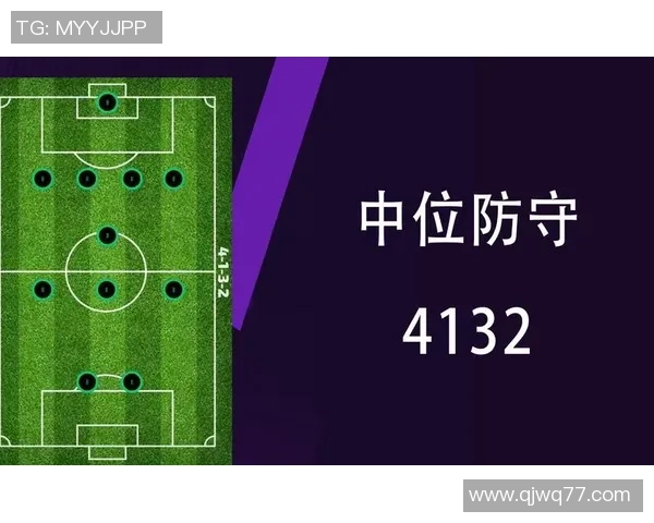 基于球星能力分档体系探讨足球比赛策略与战术创新分析